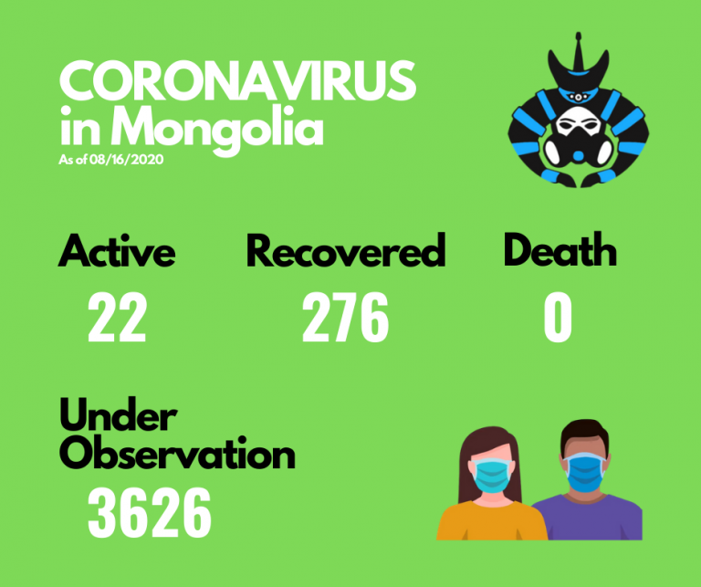 mongolia us travel advisory